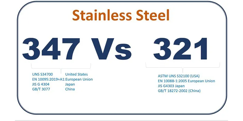 Confronto tra i gradi di acciaio inossidabile stabilizzato 321 e 347 per il s...